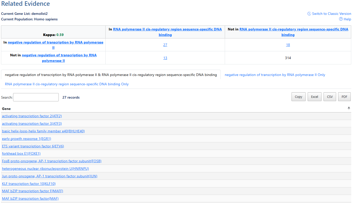 Gene List Report Interface